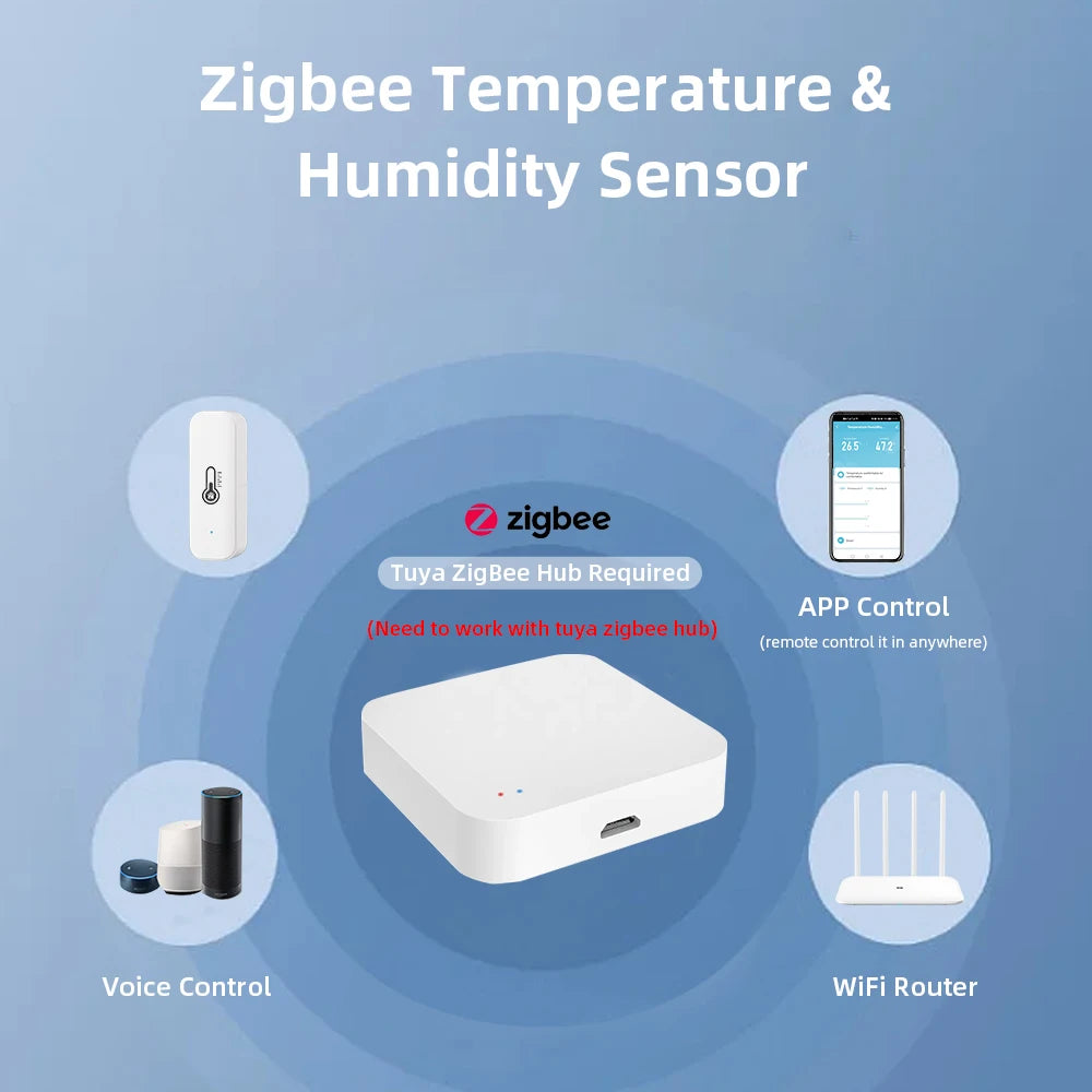 Tuya Zigbee Temperature Humidity Sensor | Smart Home Monitor
