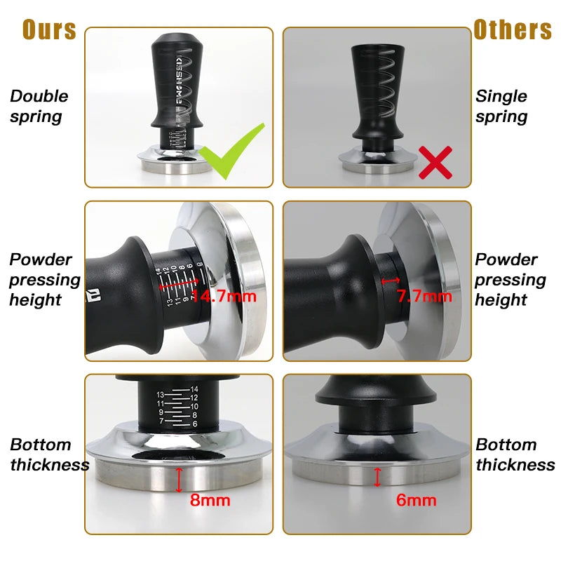 Calibrated Constant Pressure Espresso Tamper 30lb | 51mm 53mm 58mm